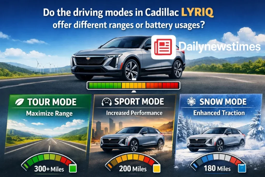 do the driving modes in cadillac lyriq offer different ranges or battery usages?
