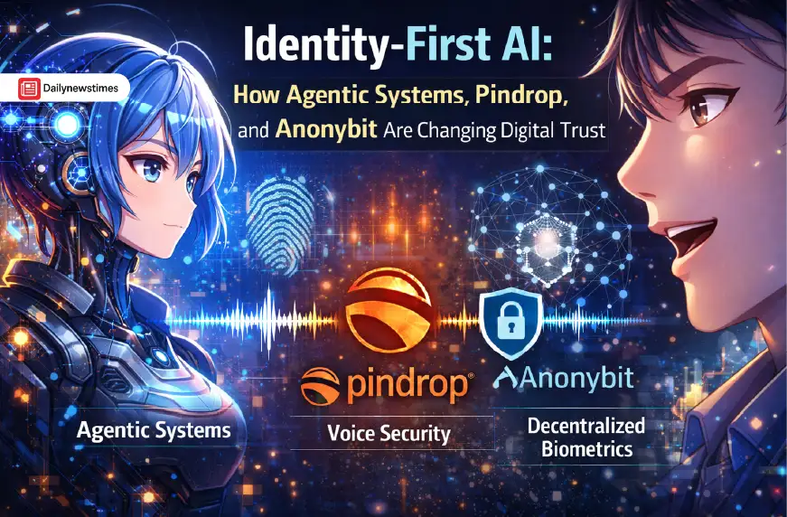 identity first ai