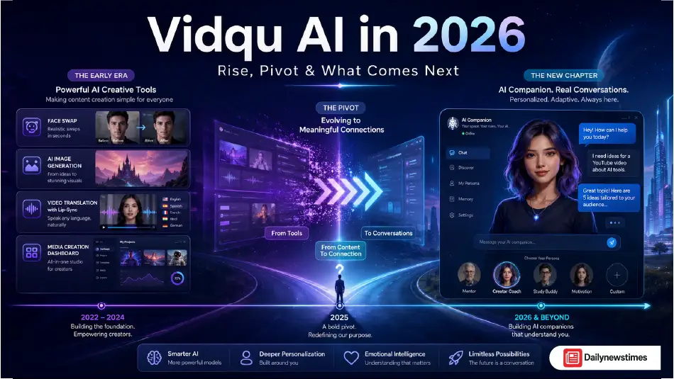 vidqu AI